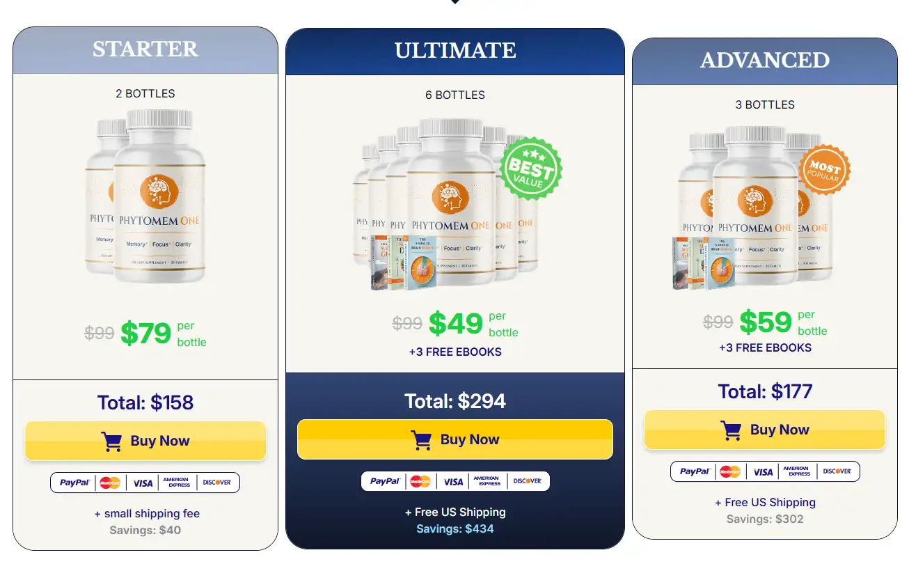 3 Days  Phytomem One Offer